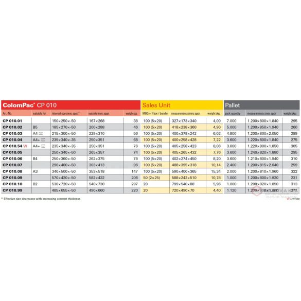 185x270x-50 - ColomPac CP 010.02 csomagküldő karton boríték - B5